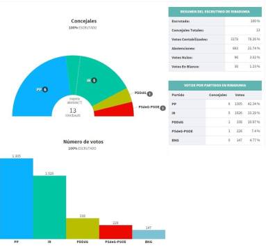 11266588_649378785206513_2591058062453278943_o